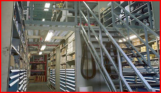 Industrial Material Handling